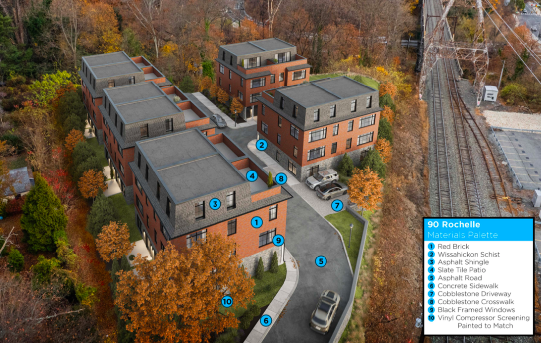 Annotated materials palette of the development